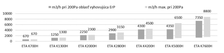 eta_k_h.graf
